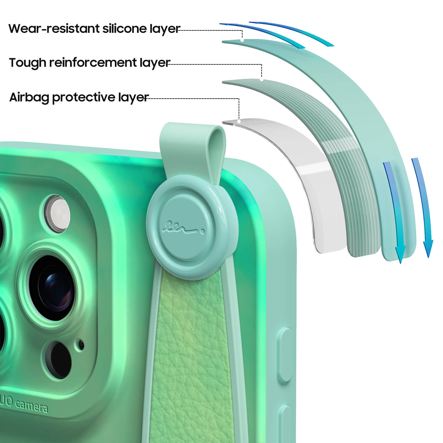 Illusion | iPhone Series Multifunctional Wristband Case