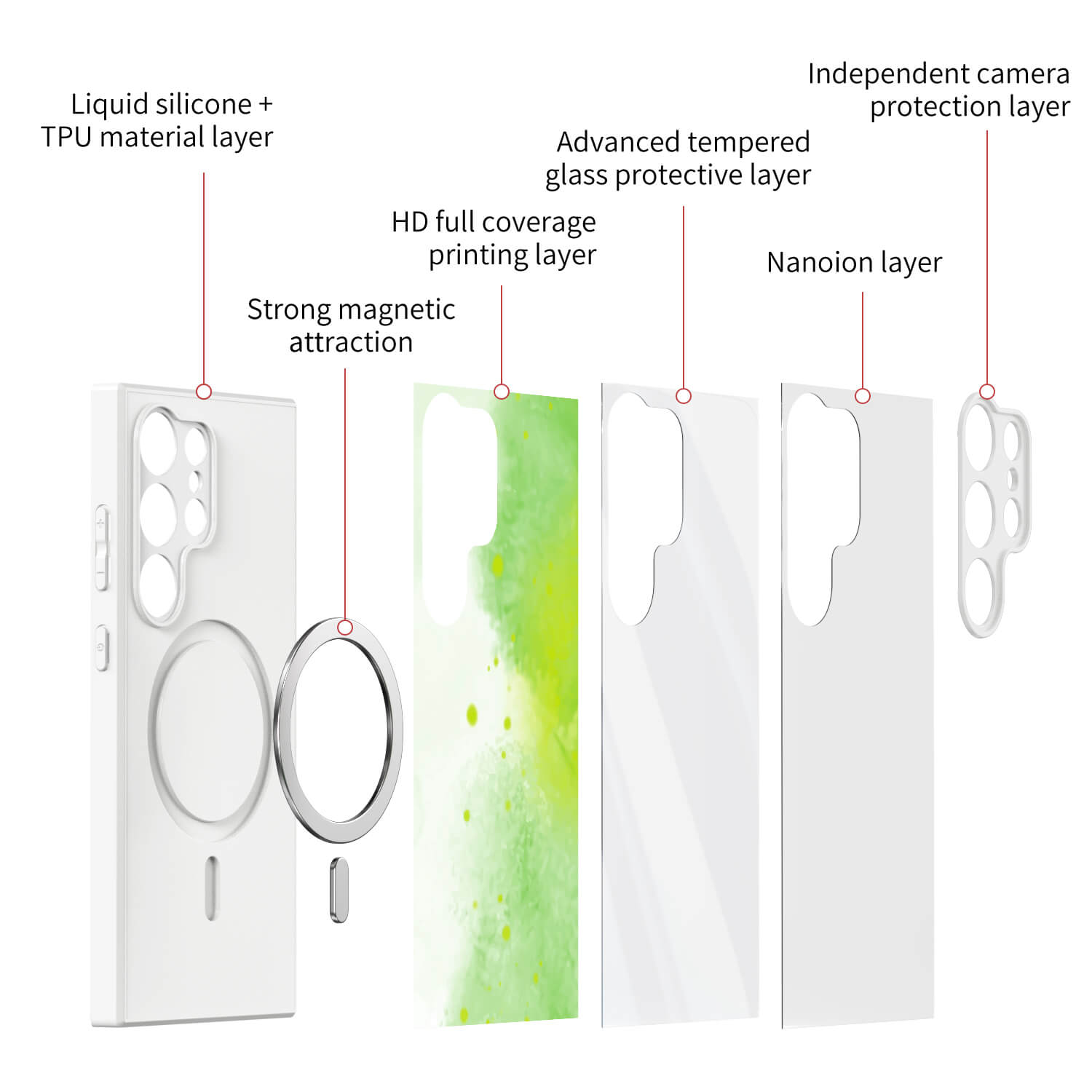 Watercolor Powder | Samsung Series Impact Resistant Protective Case