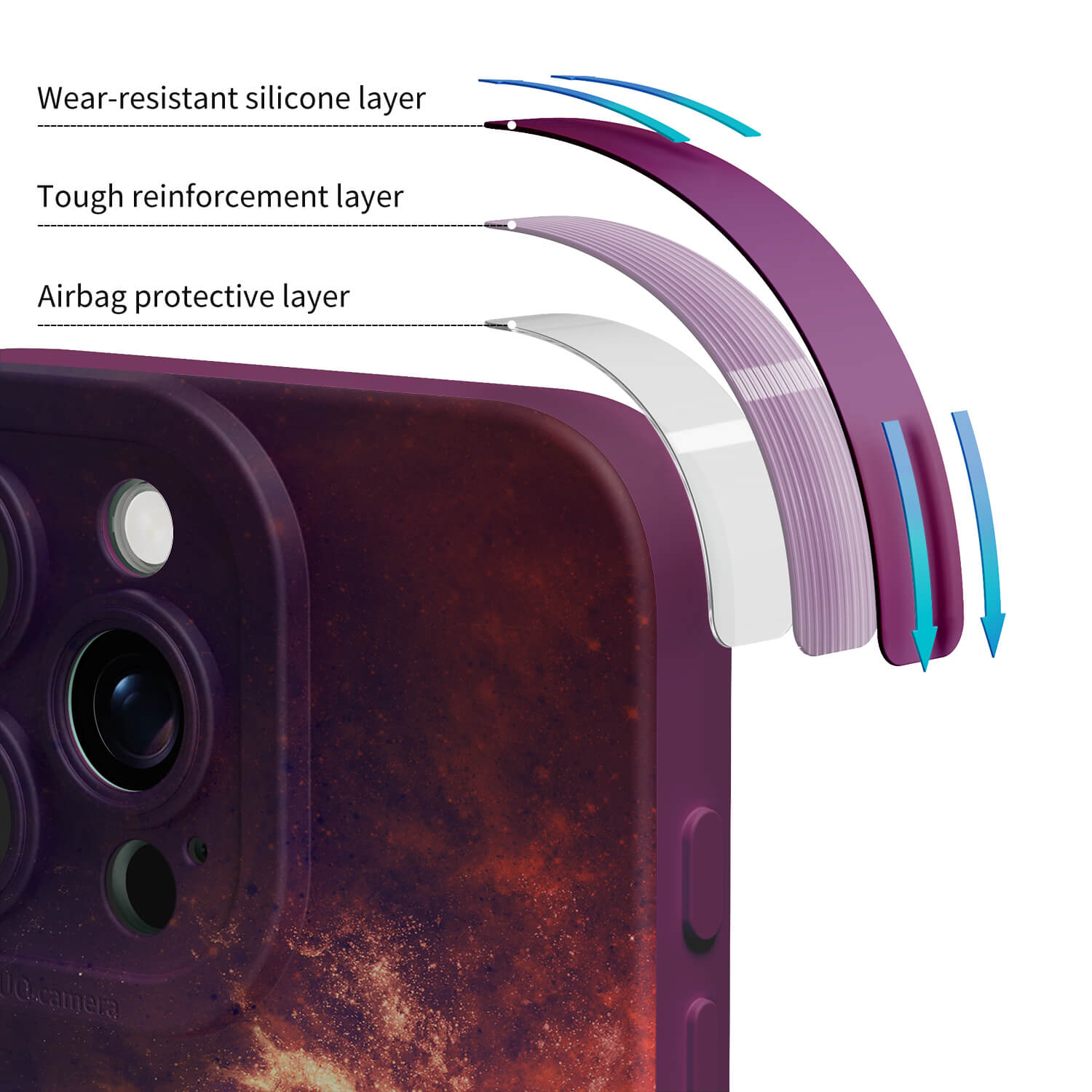 Star Field | IPhone Series Impact Resistant Protective Case