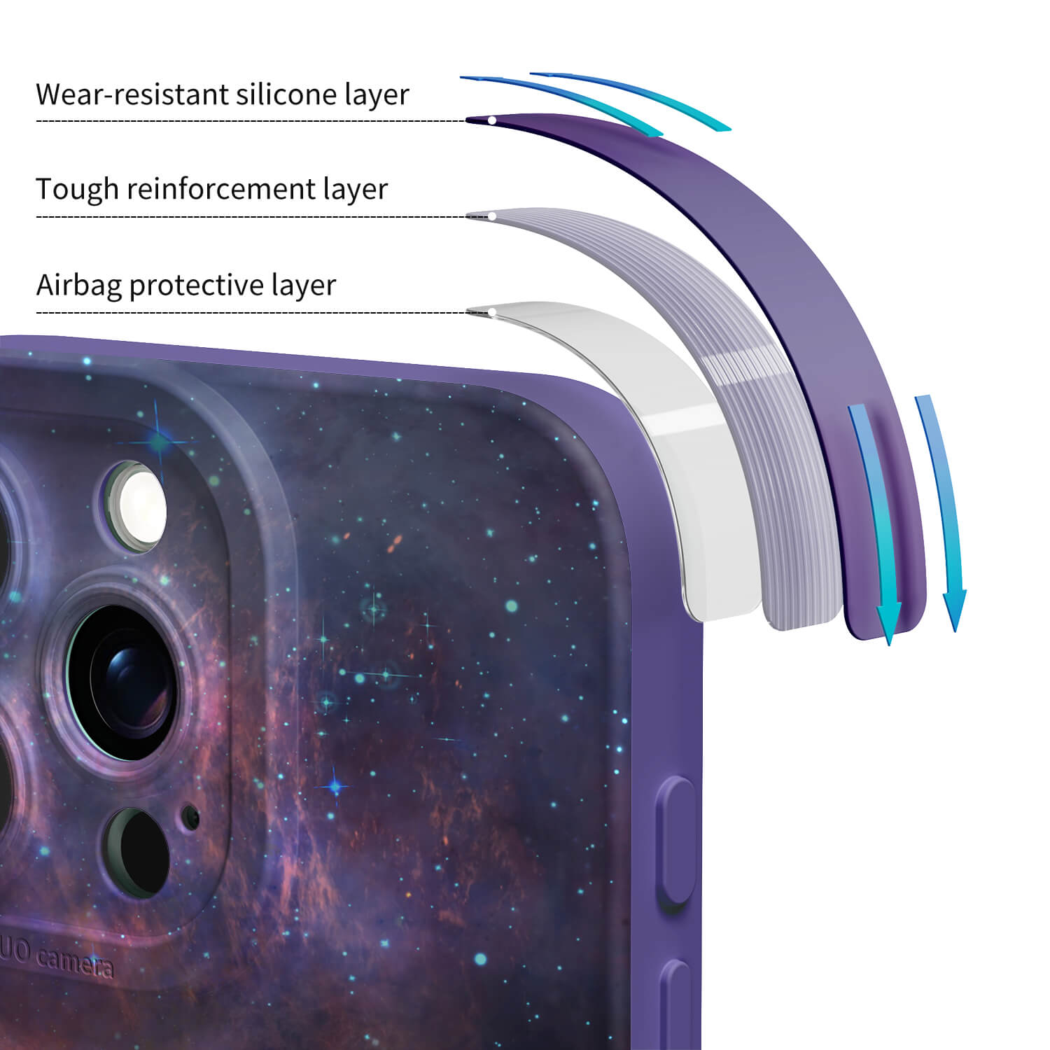 Purple Black | IPhone Series Impact Resistant Protective Case