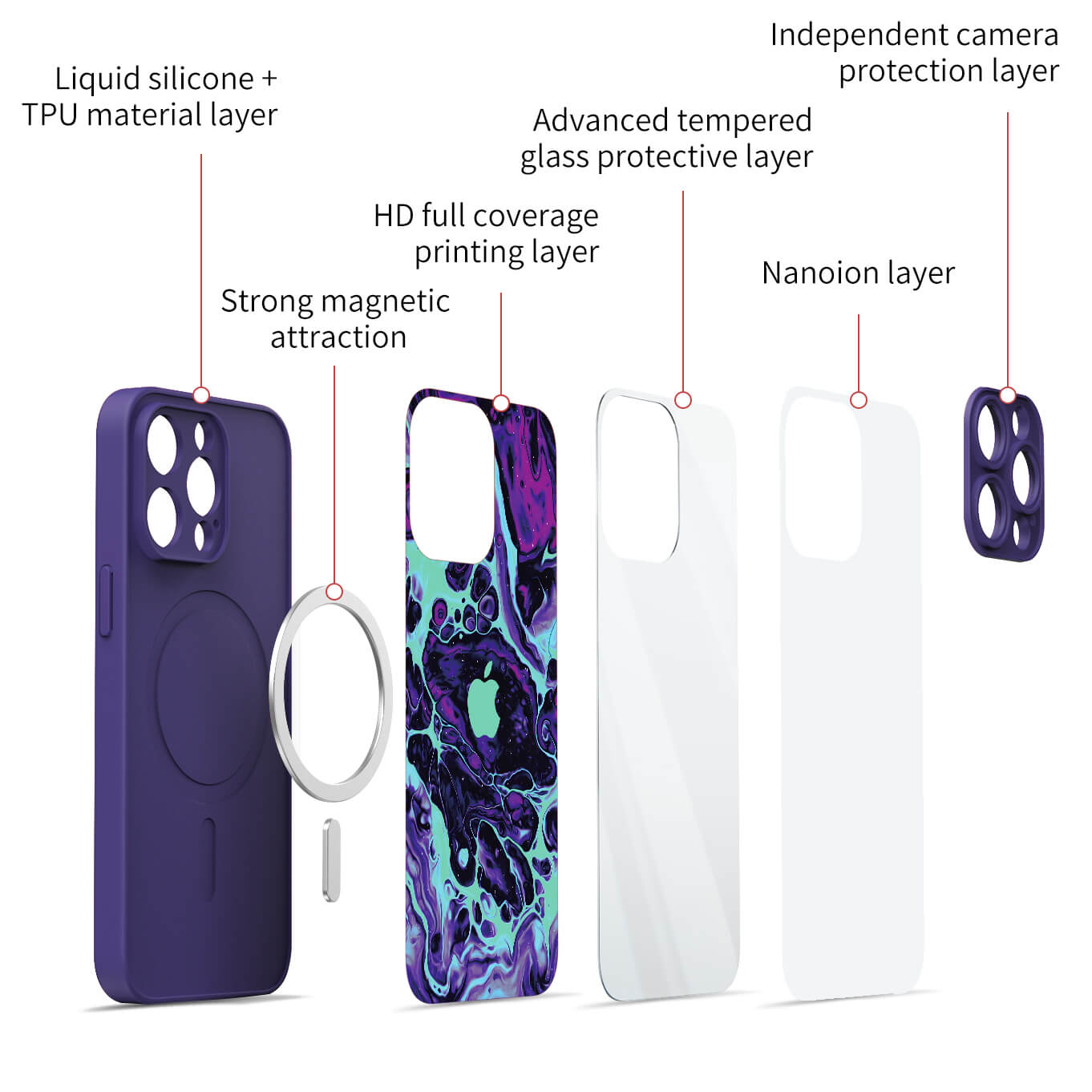 Psychedelic Nebula | IPhone Series Impact Resistant Protective Case