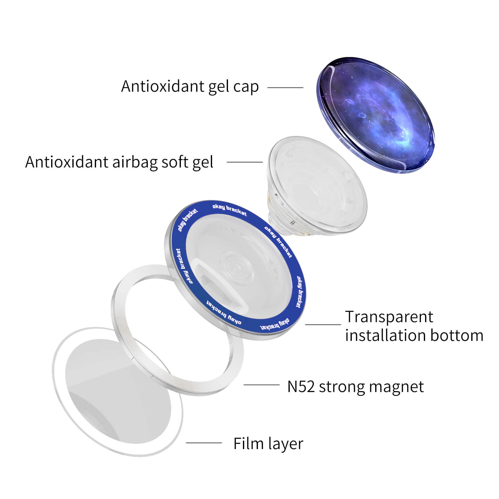 Meniscus Nebula | Air Bag Grip For MagSafe