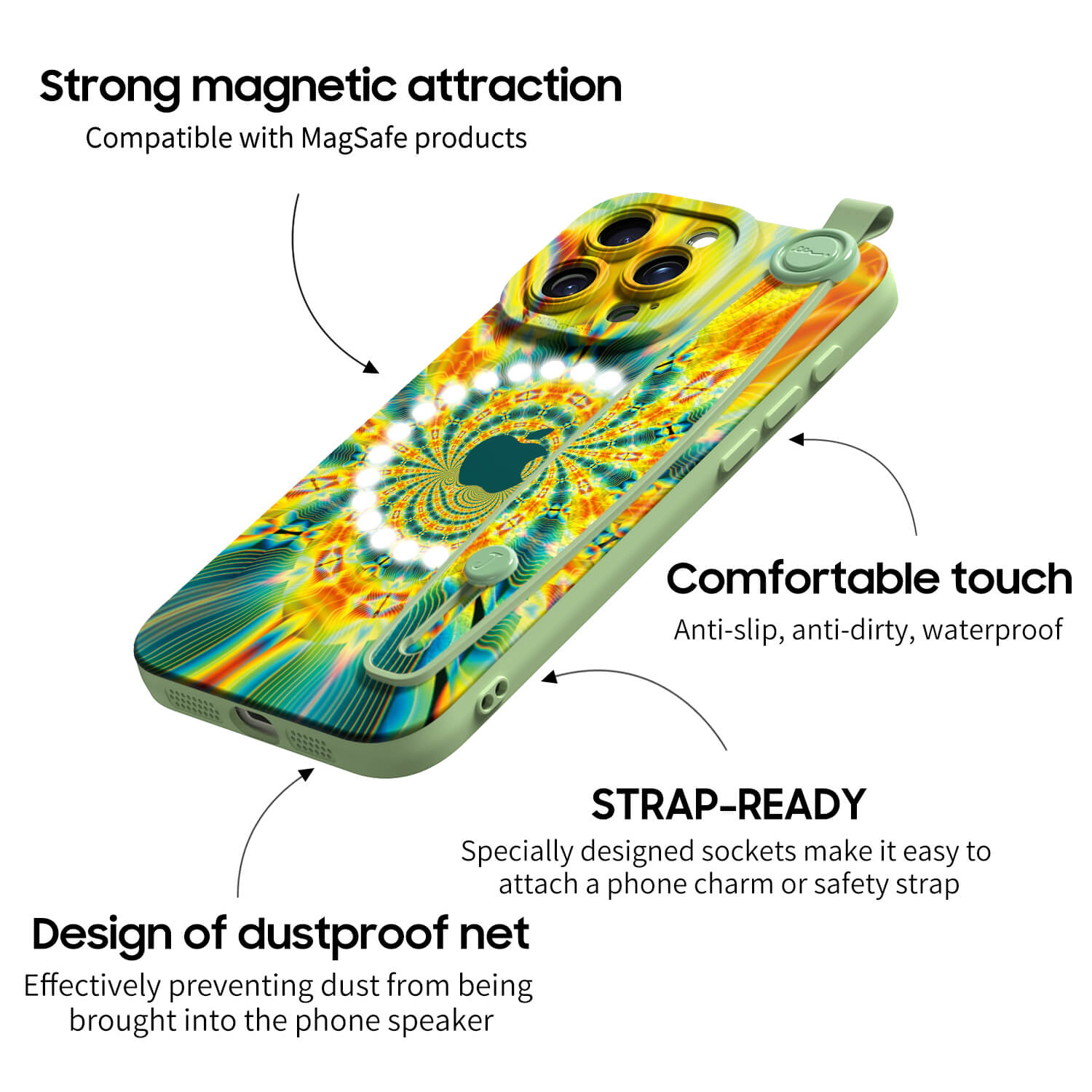 Psychedelic | iPhone Series Multifunctional Wristband Case