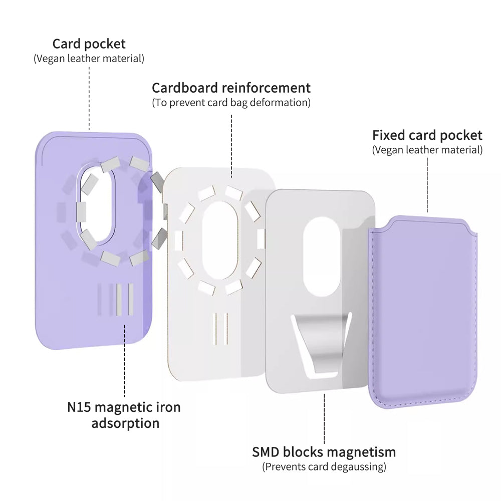 Polar-Purple to Pink | Leather Wallet with MagSafe