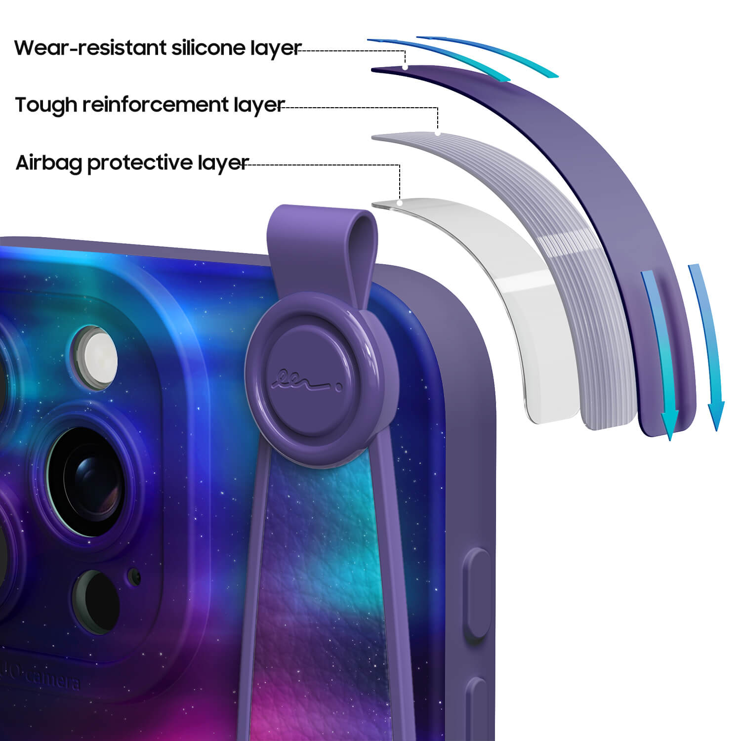 Polar Gradient | iPhone Series Multifunctional Wristband Case