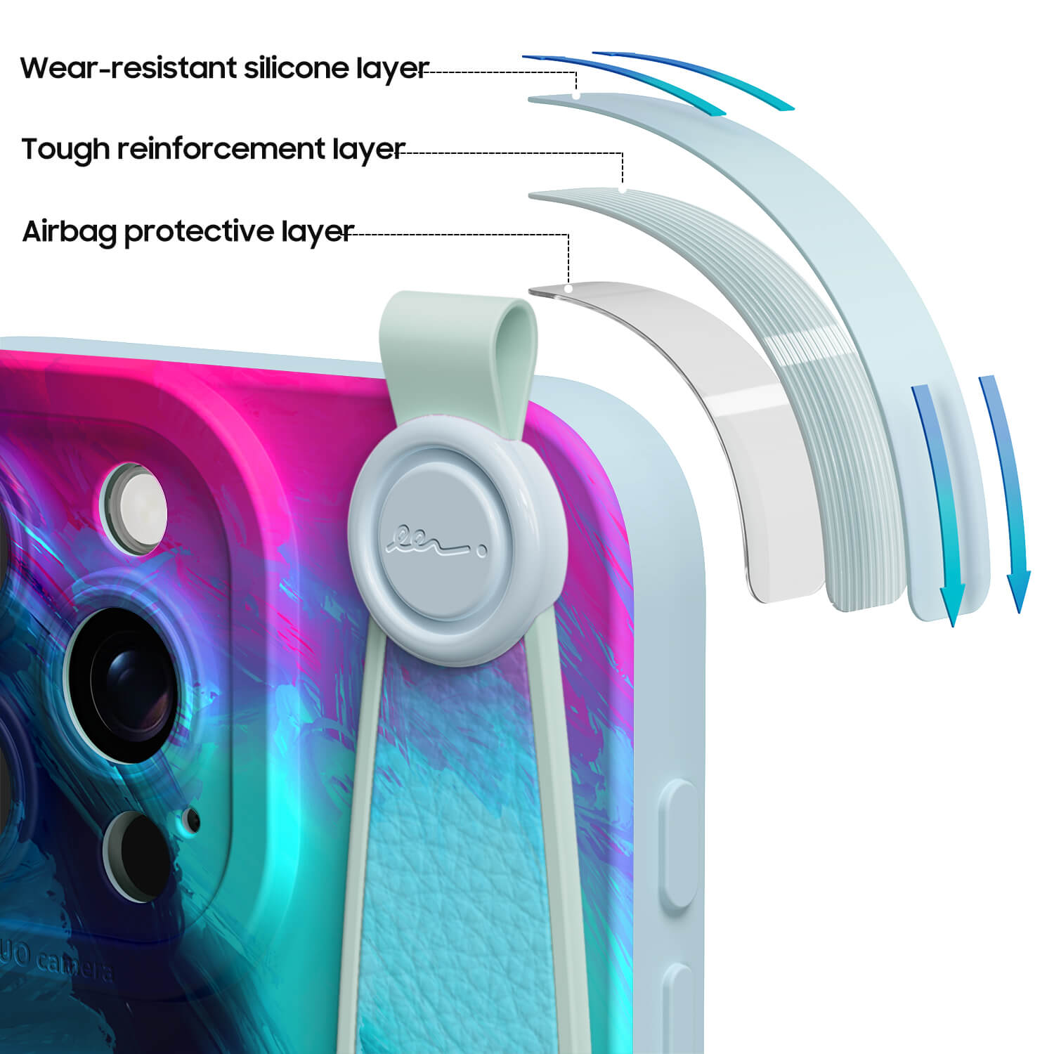 Water Capital | iPhone Series Multifunctional Wristband Case