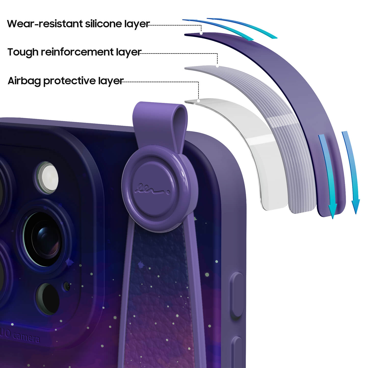 Astral Violet | iPhone Series Multifunctional Wristband Case