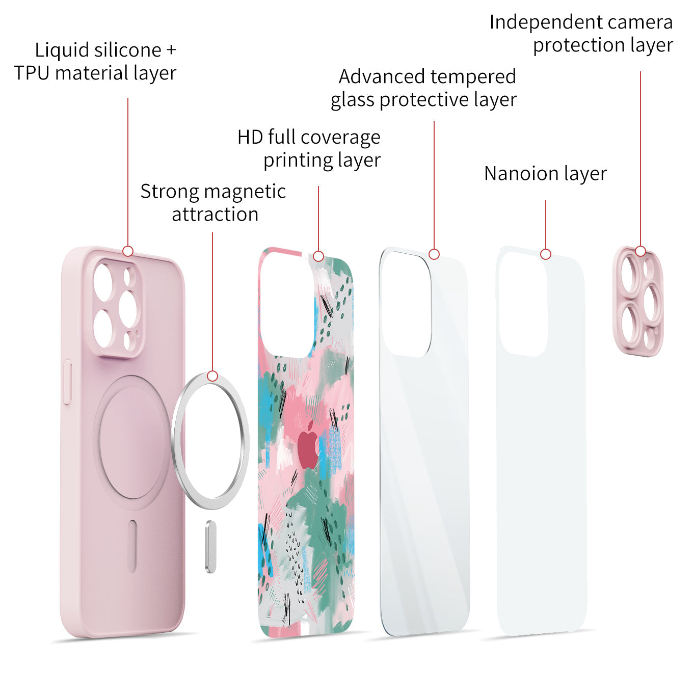 Fluttering Lavender | IPhone Series Impact Resistant Protective Case