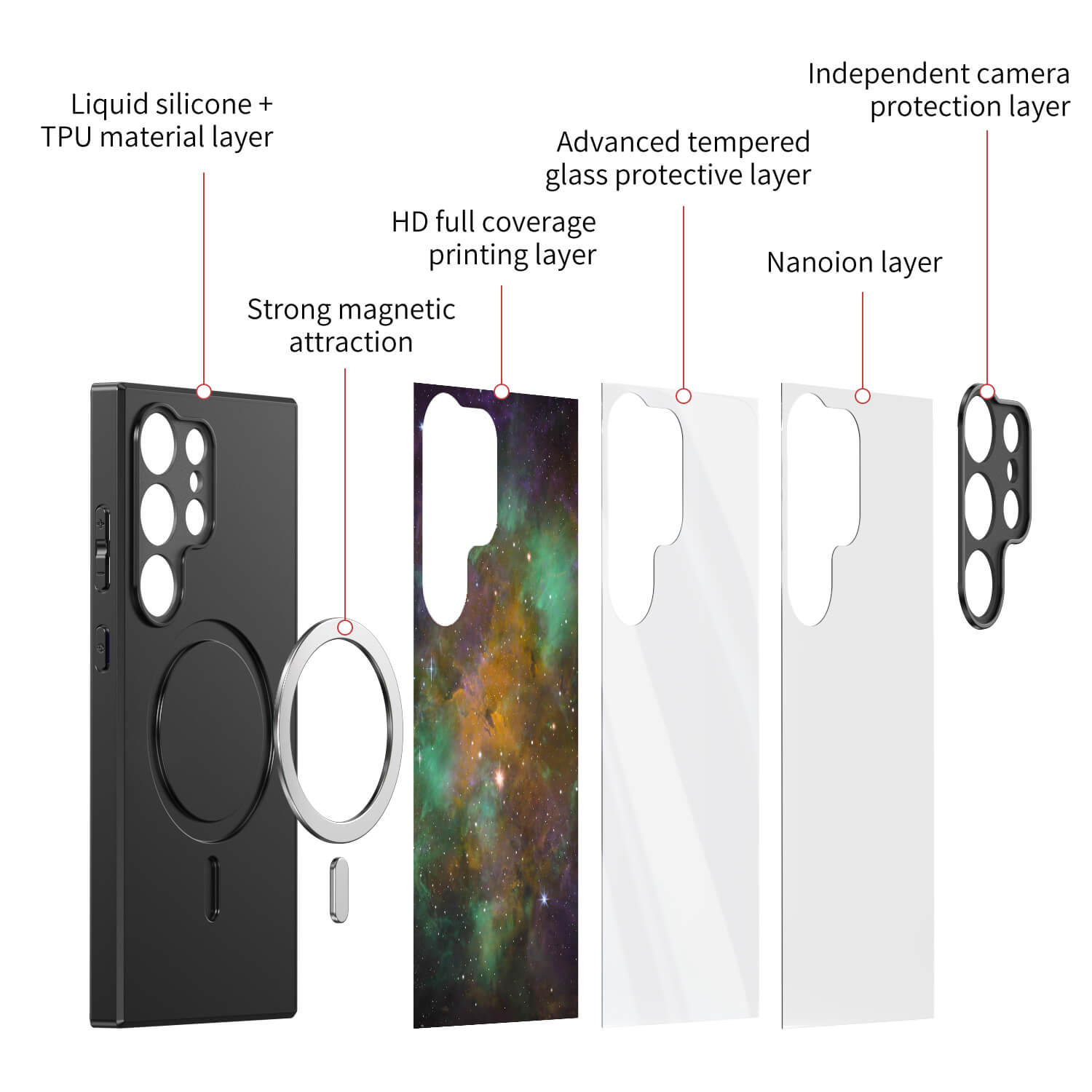 Extremely Cold Fog | Samsung Series Impact Resistant Protective Case