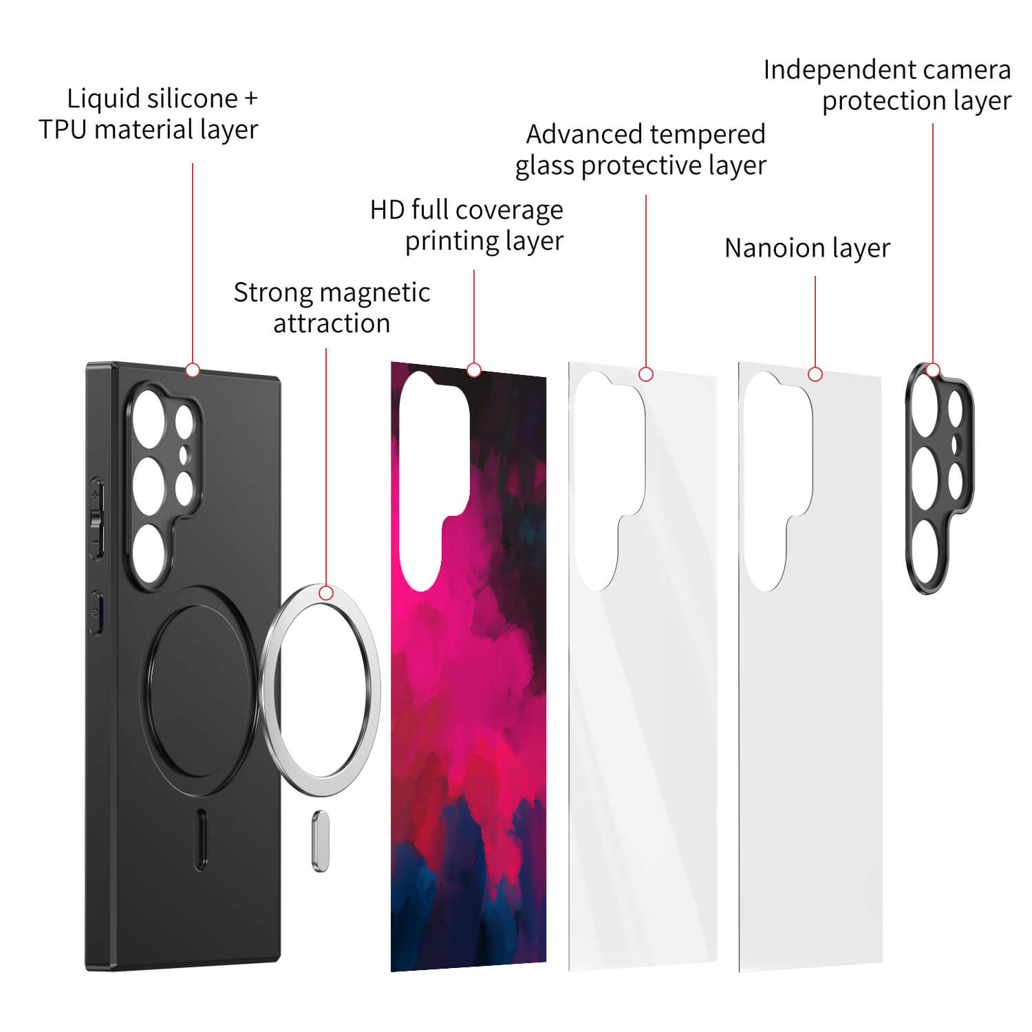 Smoke Plume | Samsung Series Impact Resistant Protective Case