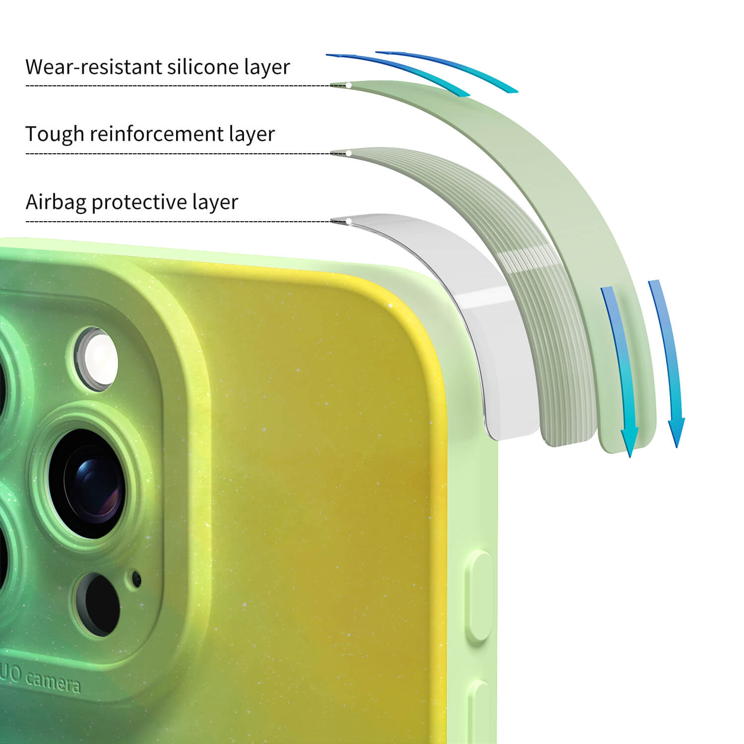 Polar-Green to Yellow | IPhone Series Impact Resistant Protective Case