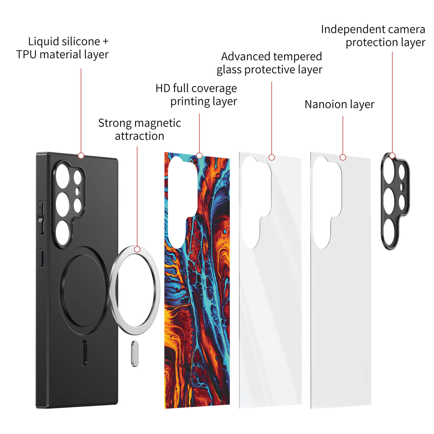 Ptarmigan Traces | Samsung Series Impact Resistant Protective Case