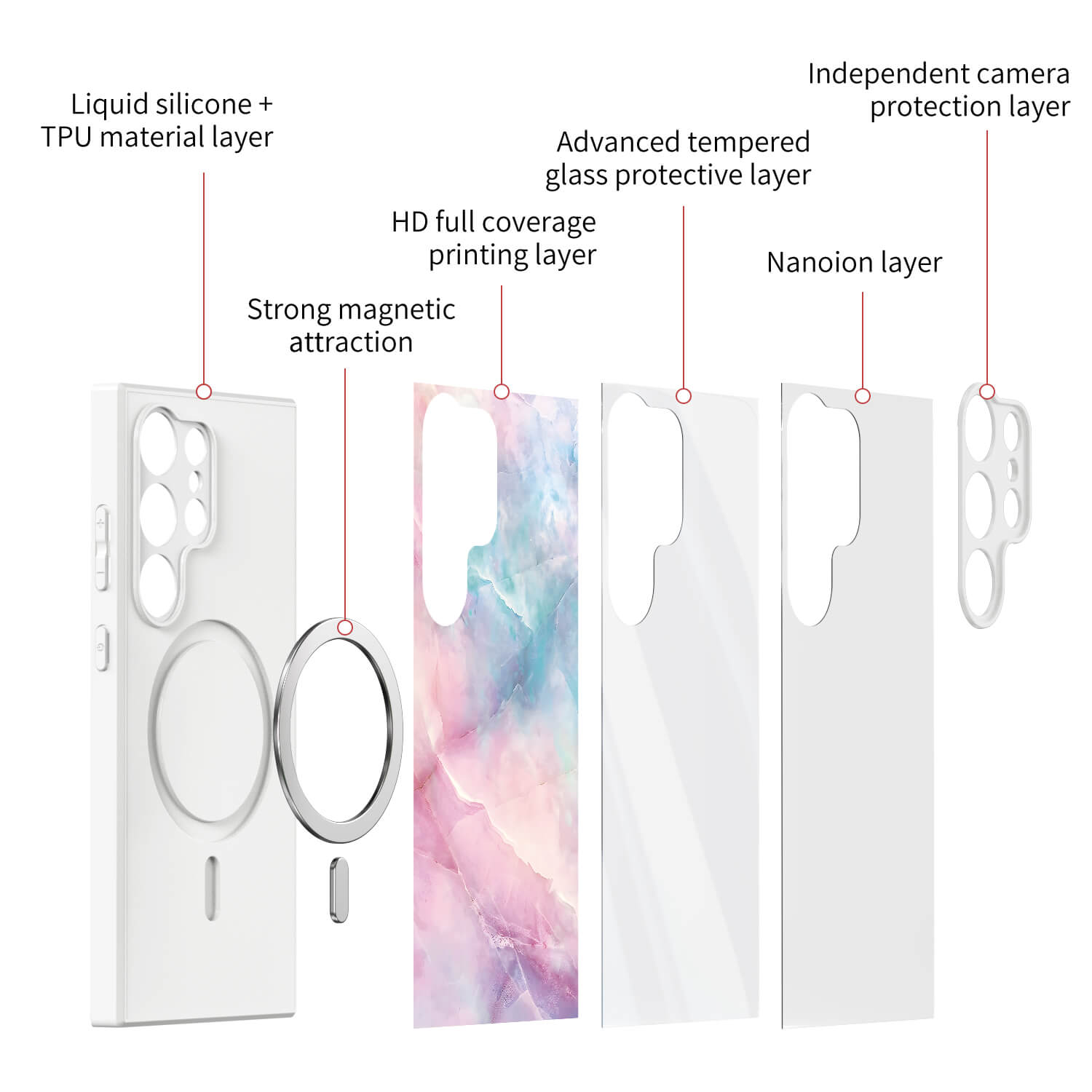 Caitian Jade | Samsung Series Impact Resistant Protective Case