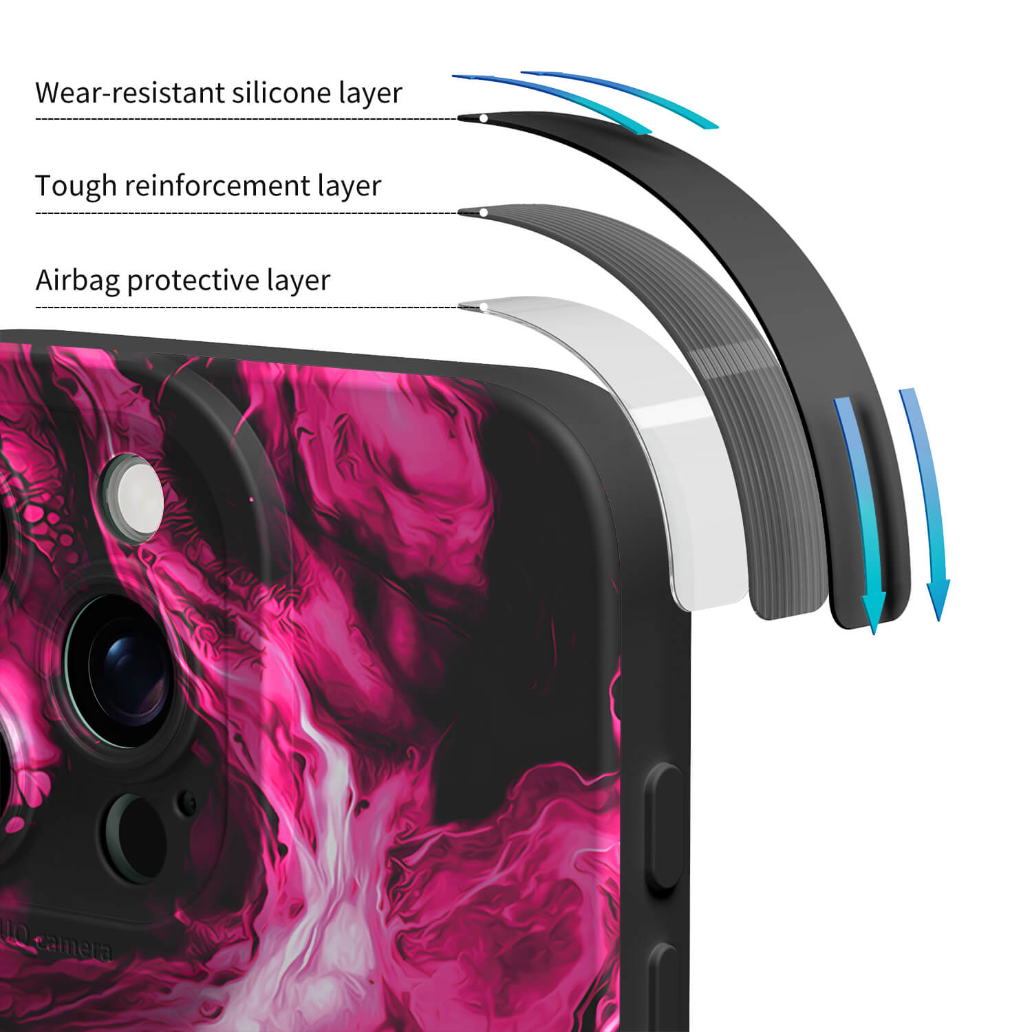 Psychedelic Nebula | IPhone Series Impact Resistant Protective Case