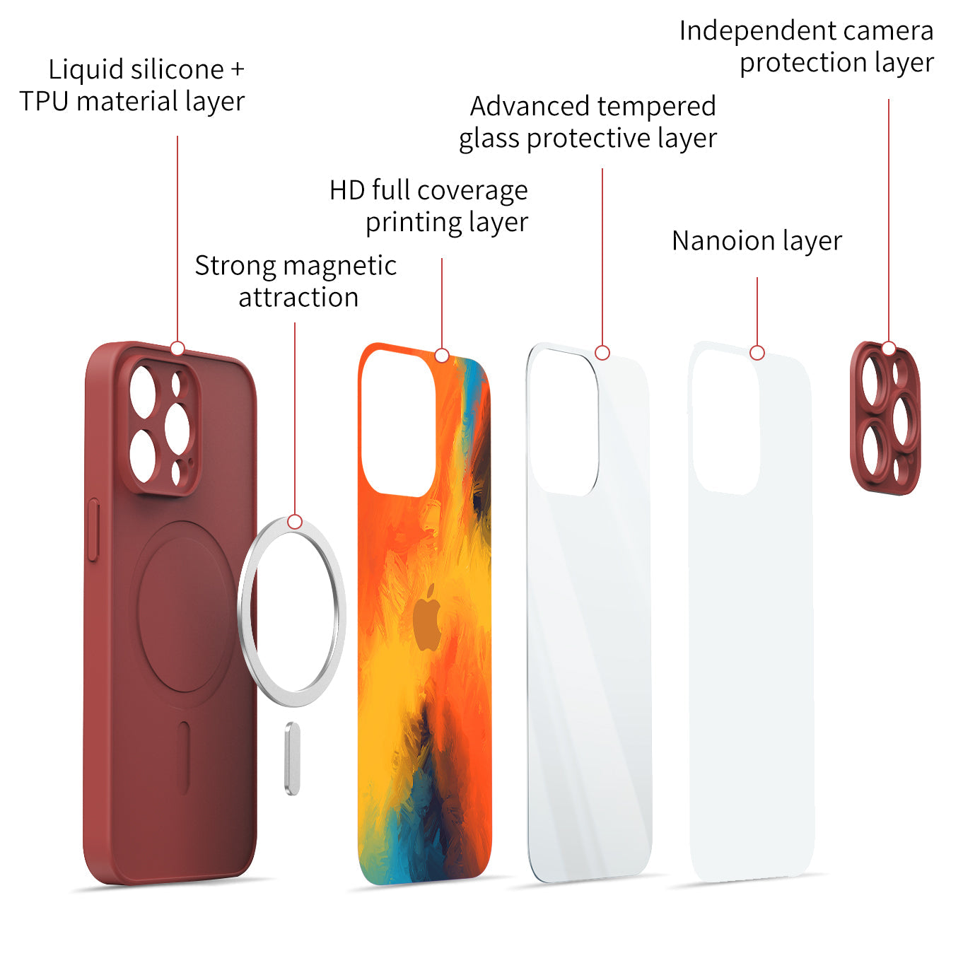 Hibiscus | IPhone Series Impact Resistant Protective Case