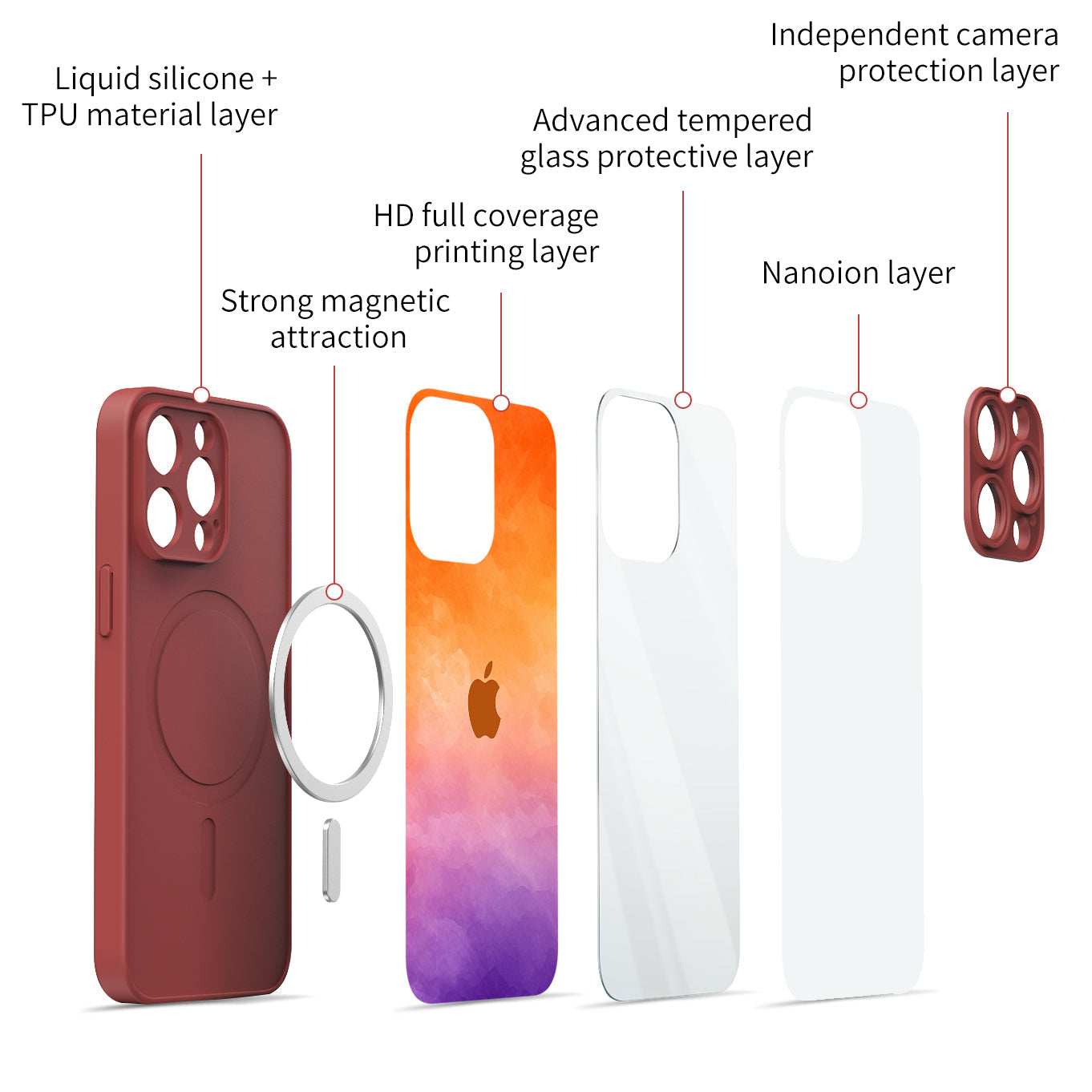 Snow Peak Color | IPhone Series Impact Resistant Protective Case