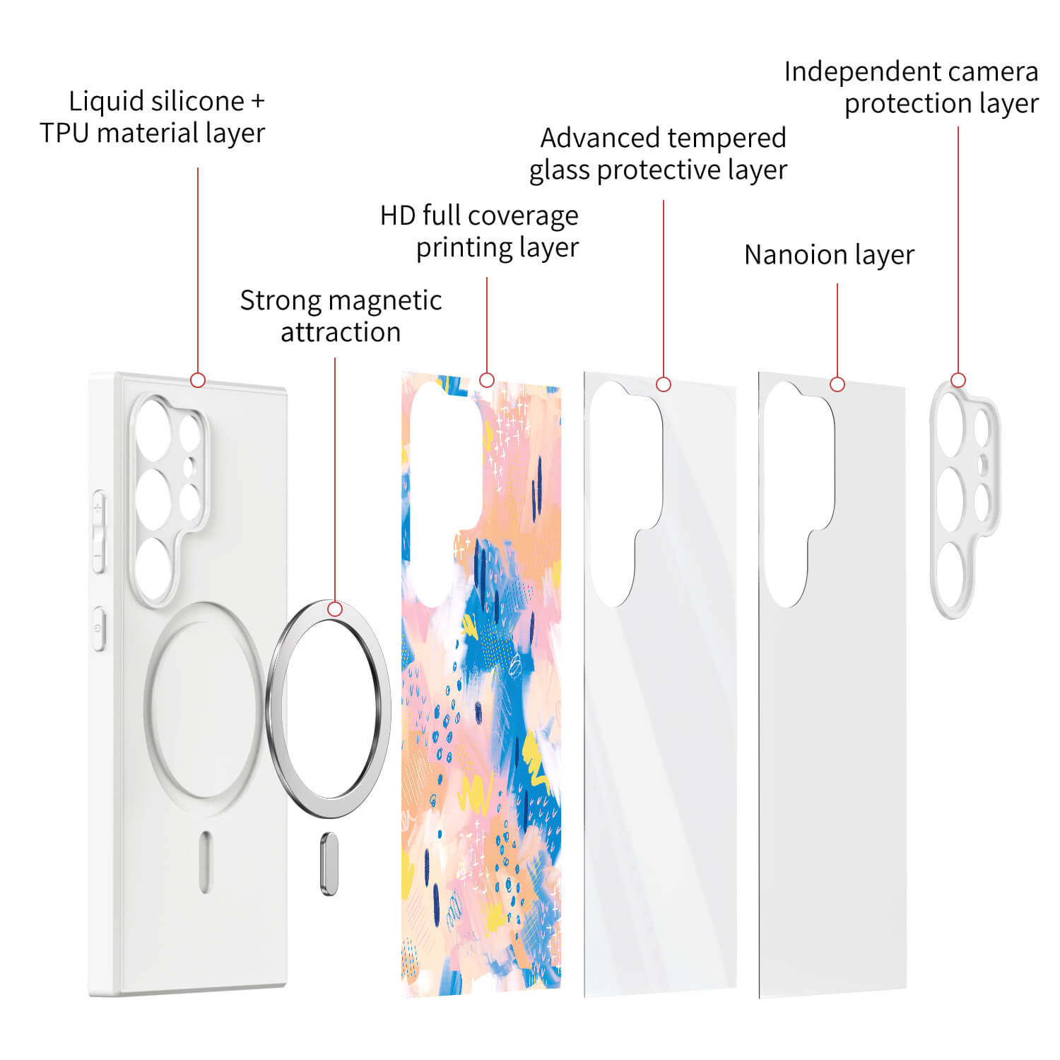 Shining Moment  | Samsung Series Impact Resistant Protective Case