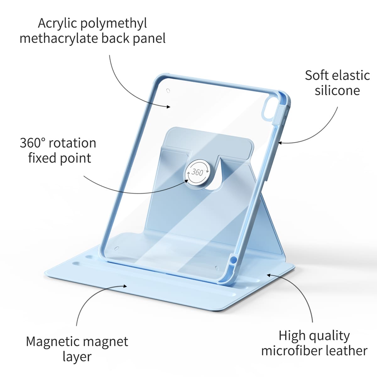 Gradient of Clouds | iPad Series Snap 360° Stand Impact Resistant Case