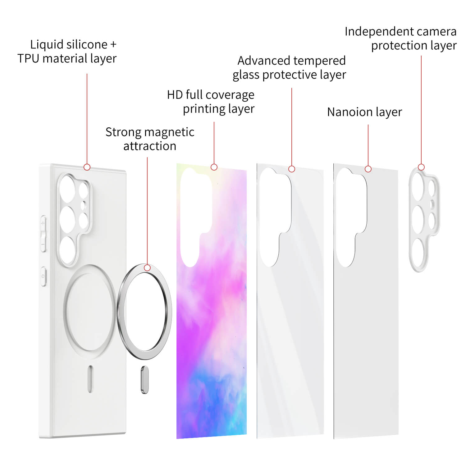 Melt In | Samsung Series Impact Resistant Protective Case