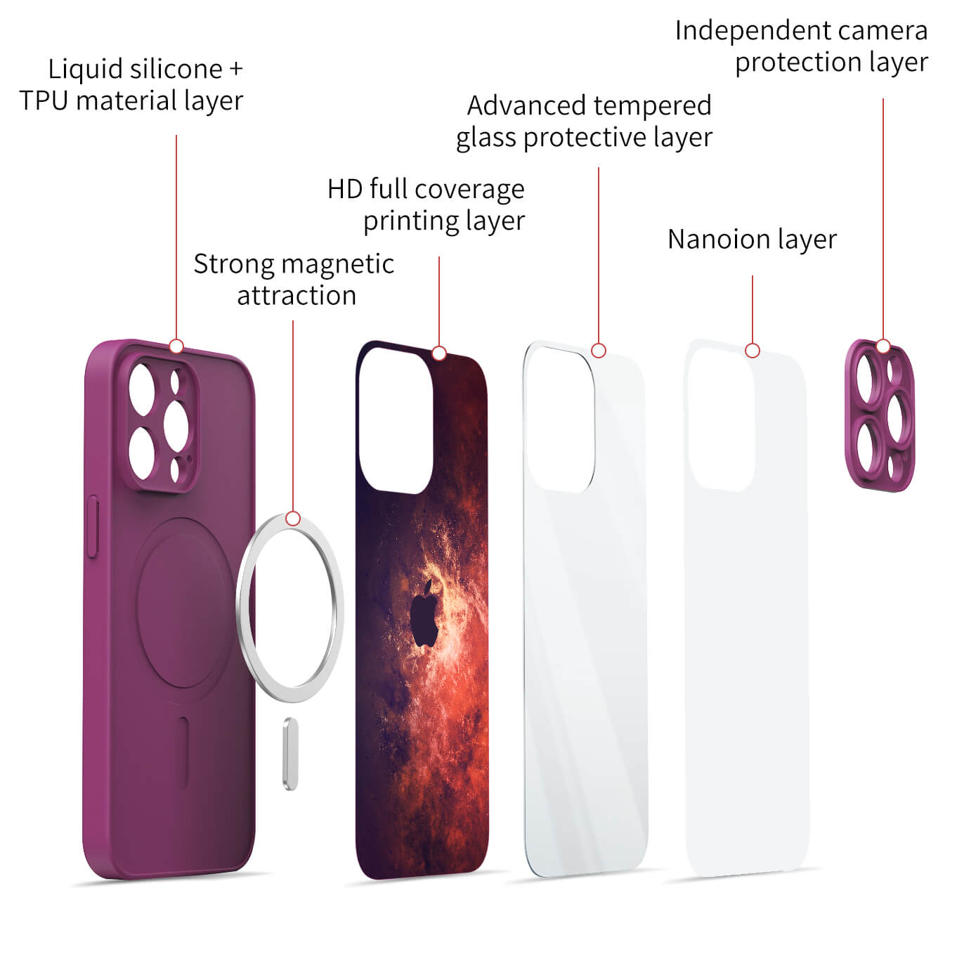 Cosmic Dust | IPhone Series Impact Resistant Protective Case